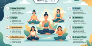 4-7-8 breathing technique